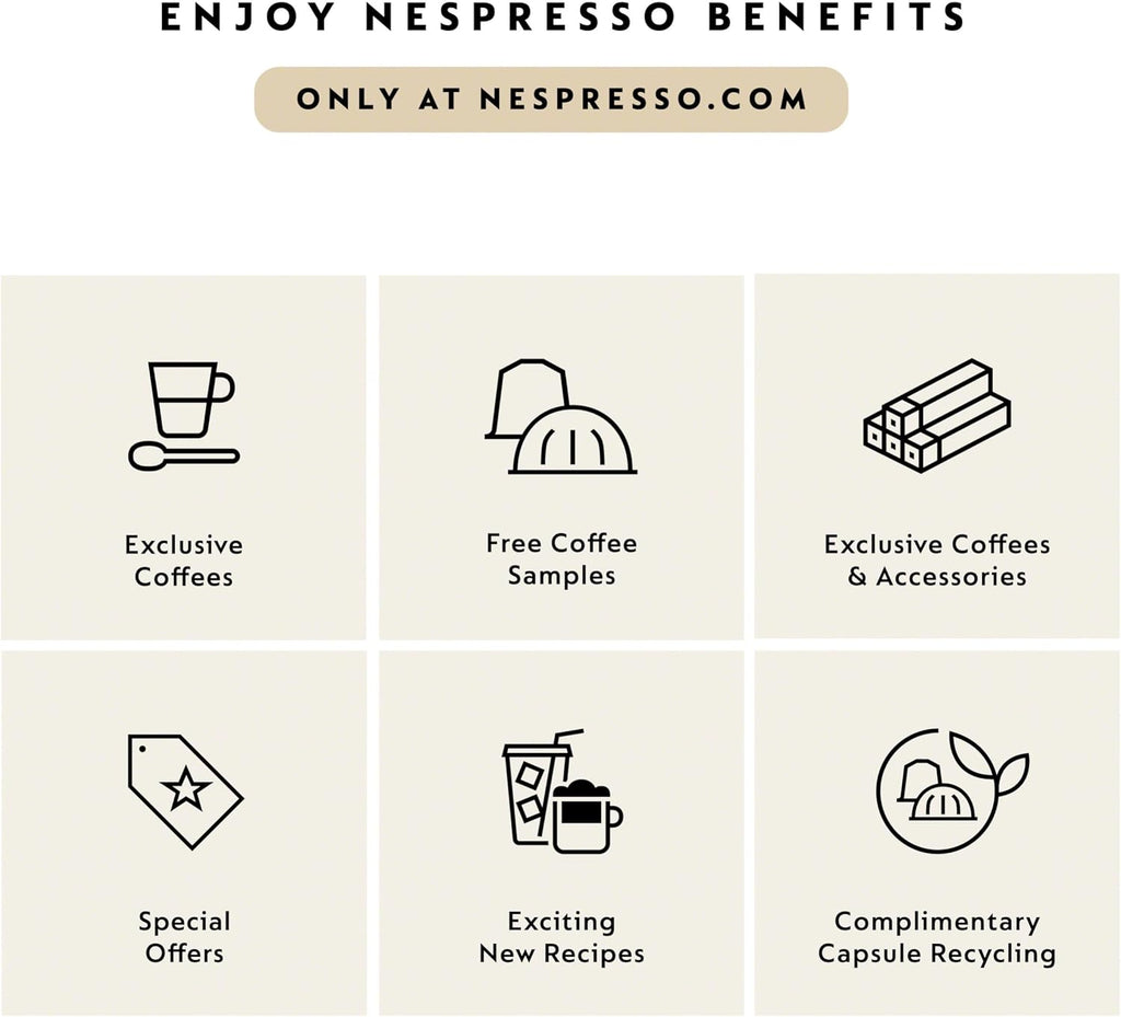 Nespresso Vertuo Up Coffee and Espresso Maker by DeLonghi, White